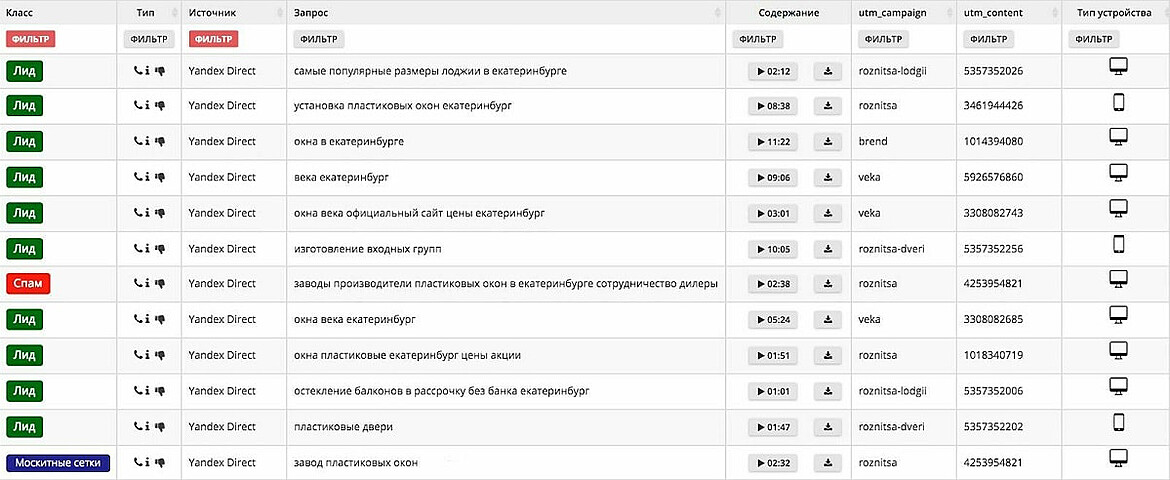 Ищем проблему – точку отсчета в исследовании Ищем проблему – точку отсчета в исследовании