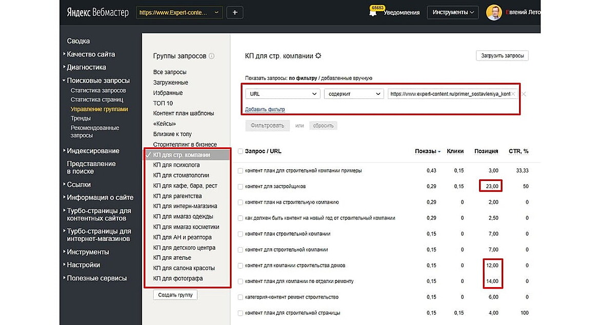 Составление списка проблемных запросов Составление списка проблемных запросов