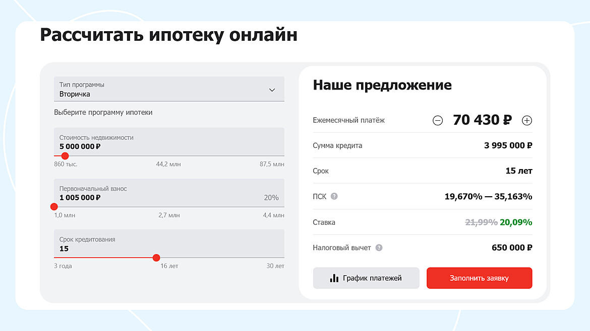 Статья в блоге на VC.ru Статья в блоге на VC.ru