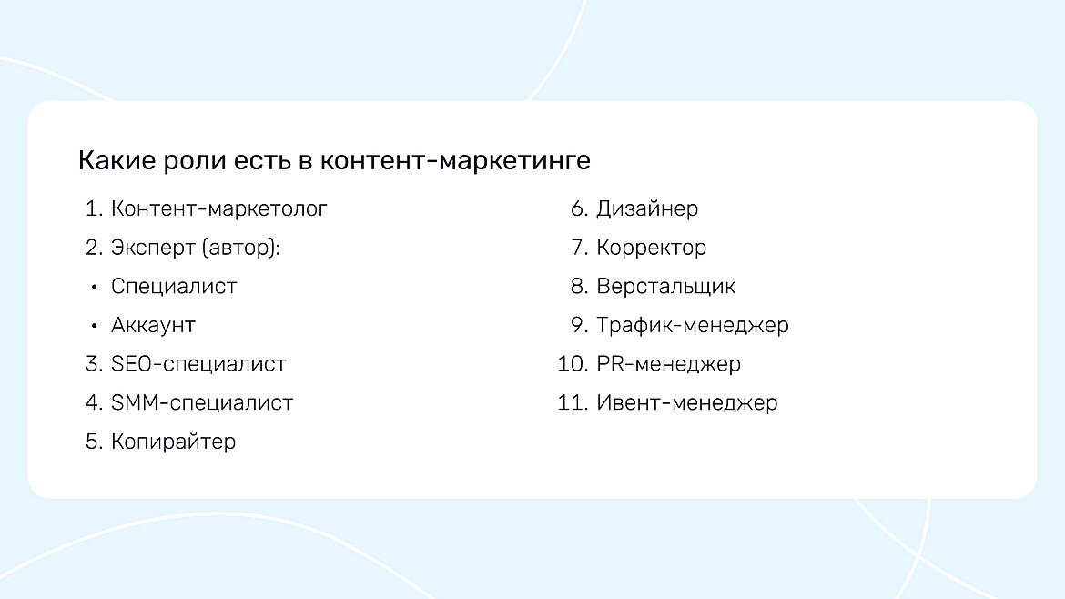 Роли в контент-маркетинге Роли в контент-маркетинге