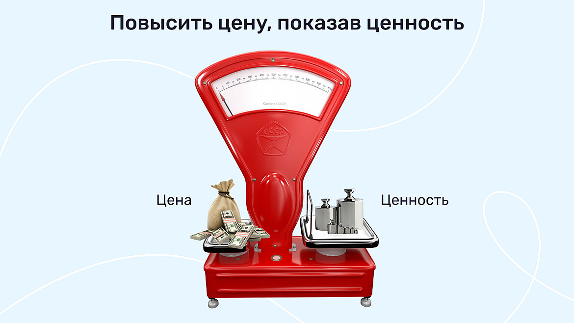 Ценность против цены Ценность против цены
