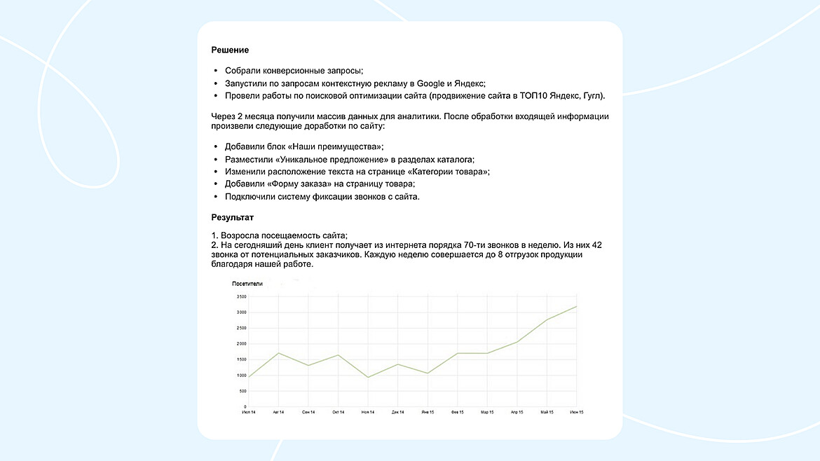 Пример кейса по контекстной рекламе Пример кейса по контекстной рекламе
