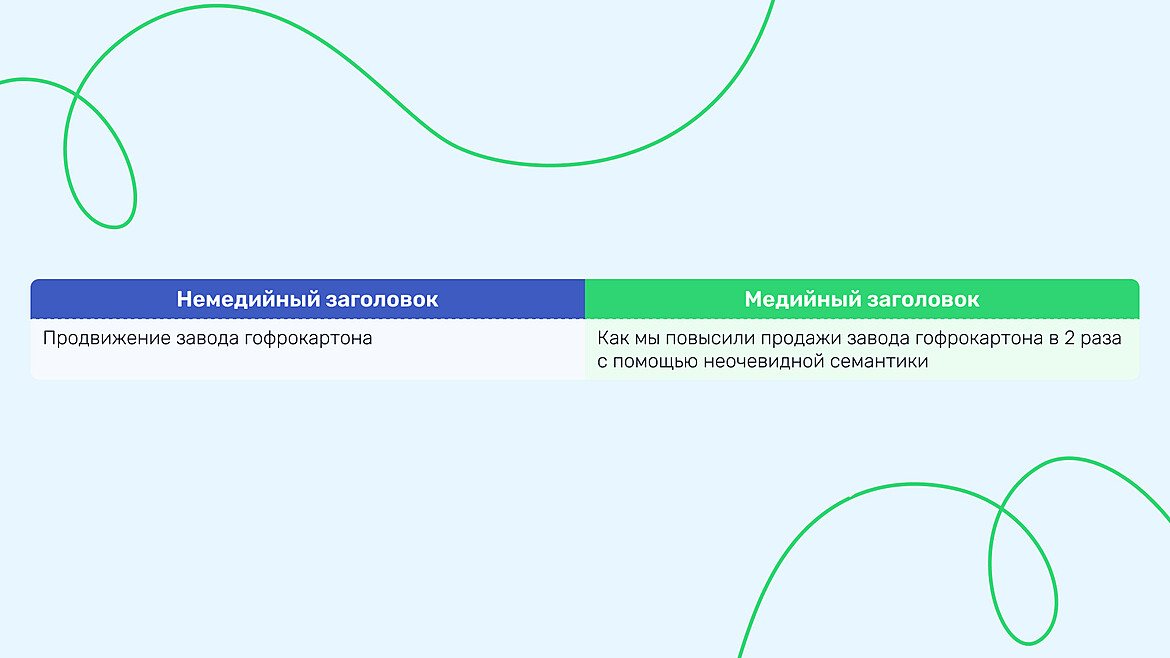 Пример заголовка Пример заголовка