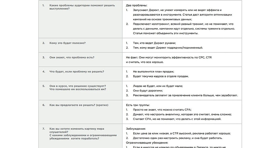 Как привлекать внимание к статье или обучающему докладу