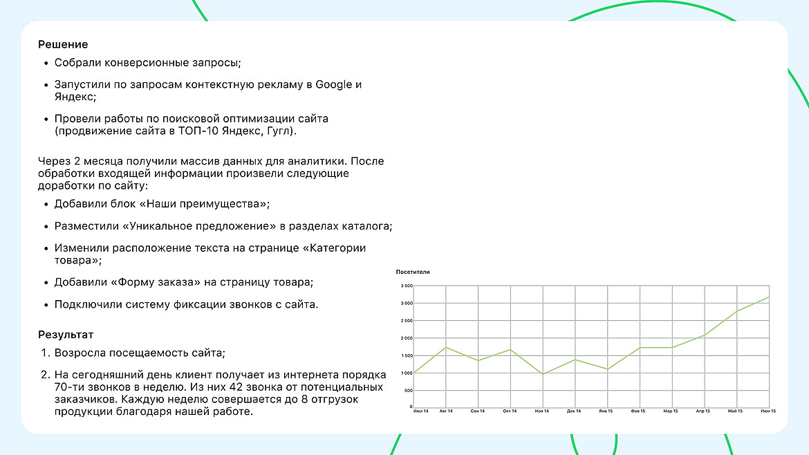 Плохие и хорошие примеры кейсов - пример 1