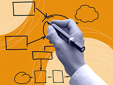 Структура текста: 7 приемов яснее мыслить и убедительнее писать