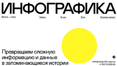 Инфографика